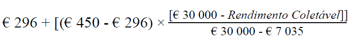 Fórmula da alínea b) do n.º 5 do artigo 78.º-E